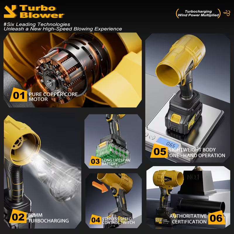 AussieForce™ TurboJet Pro Blower