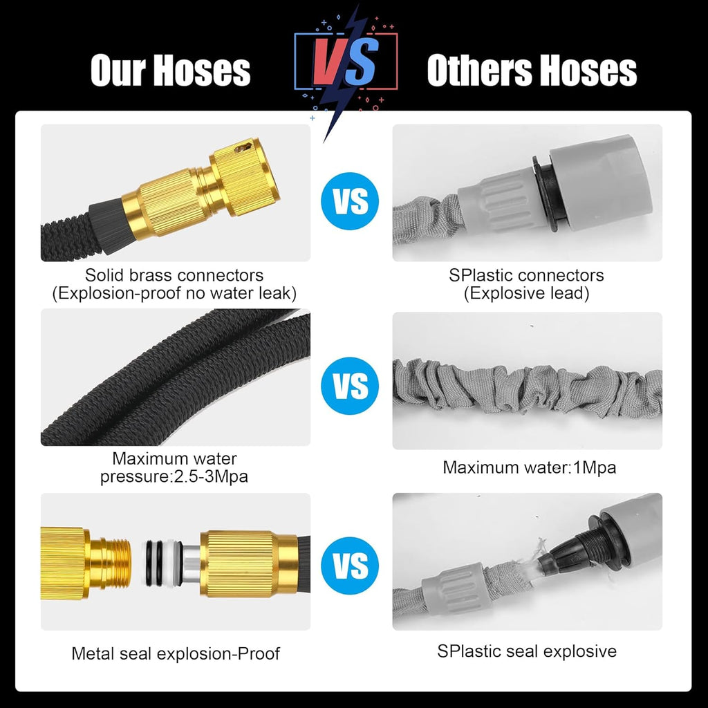 TangleFree FlexiHose